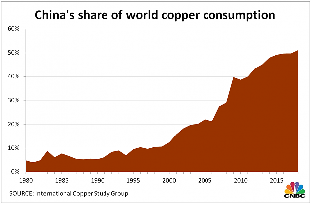 Click to Enlarge

Name: China 2.png
Size: 47 KB