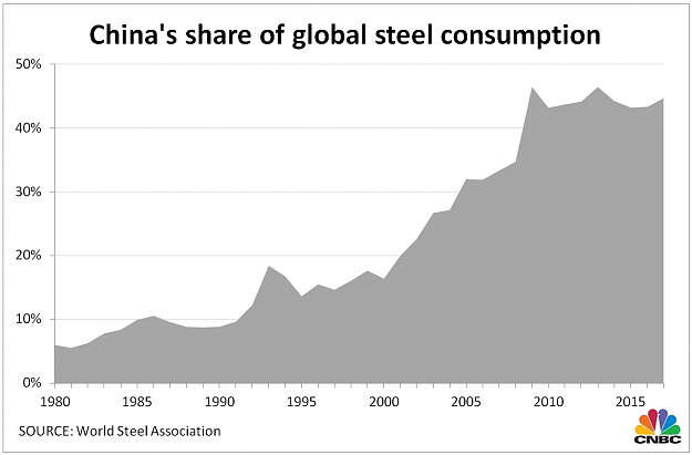 Click to Enlarge

Name: China 3.png
Size: 47 KB