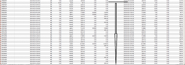 Click to Enlarge

Name: MetaTrader 4 IC Markets.png
Size: 102 KB