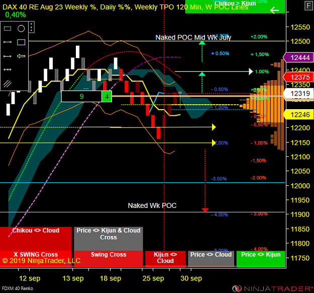 Click to Enlarge

Name: DAX W.png
Size: 73 KB