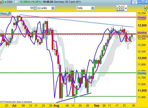 Click to Enlarge

Name: DAX CFD.JPG
Size: 101 KB