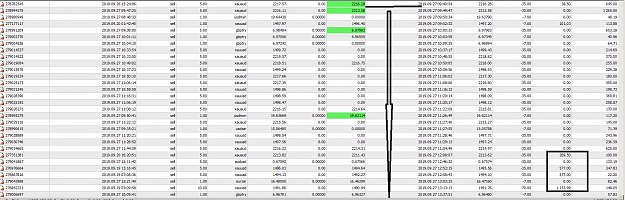 Click to Enlarge

Name: MetaTrader 4 IC Markets.png
Size: 96 KB