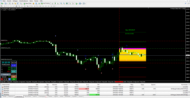 Click to Enlarge

Name: XAUUSD_09.27.PNG
Size: 96 KB