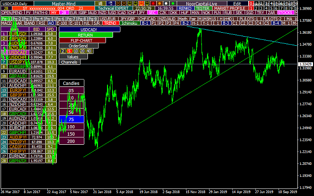 Click to Enlarge

Name: usdcad-d1-noor-capital-psc.png
Size: 73 KB