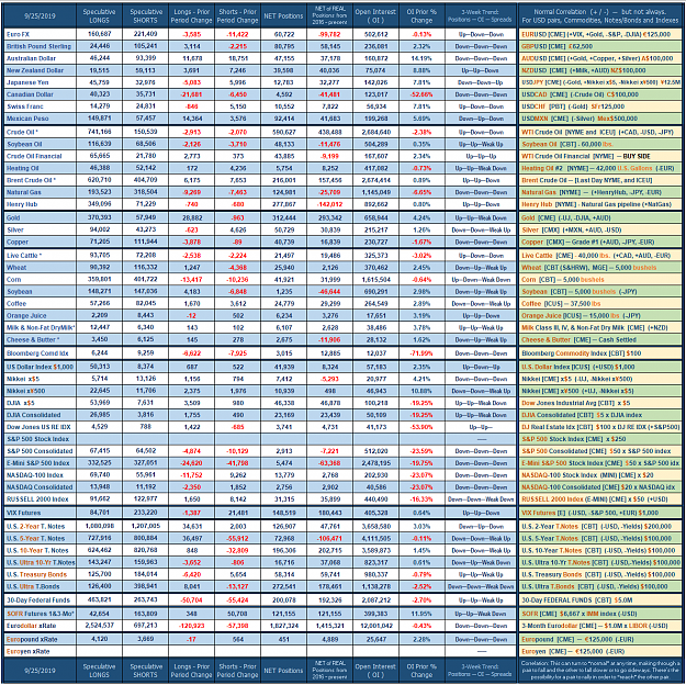 Click to Enlarge

Name: 2019_Speculative_Week_no_39.png
Size: 257 KB