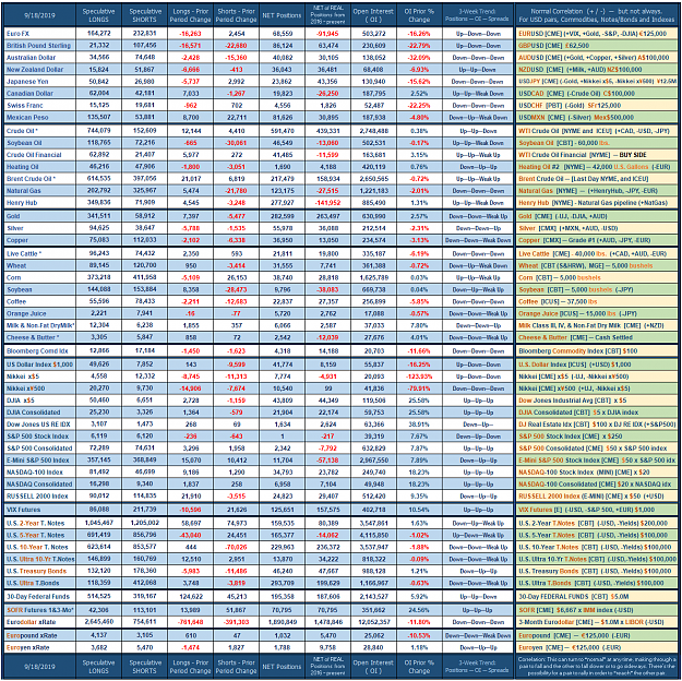 Click to Enlarge

Name: 2019_Speculative_Week_no_38.png
Size: 259 KB