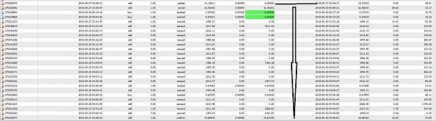 Click to Enlarge

Name: MetaTrader 4 IC Markets.png
Size: 82 KB
