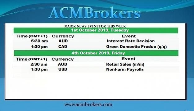 Click to Enlarge

Name: The key economic events for this week, October 1-4..jpg
Size: 64 KB
