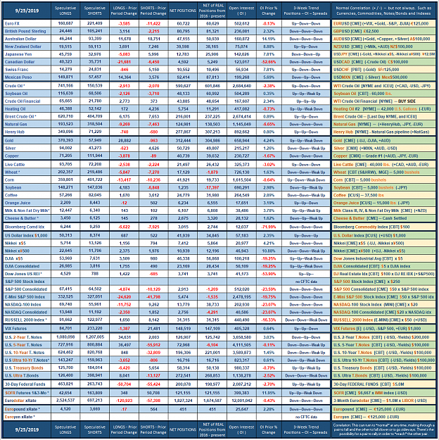 Click to Enlarge

Name: 2019_Speculative_Week_no_39.png
Size: 257 KB