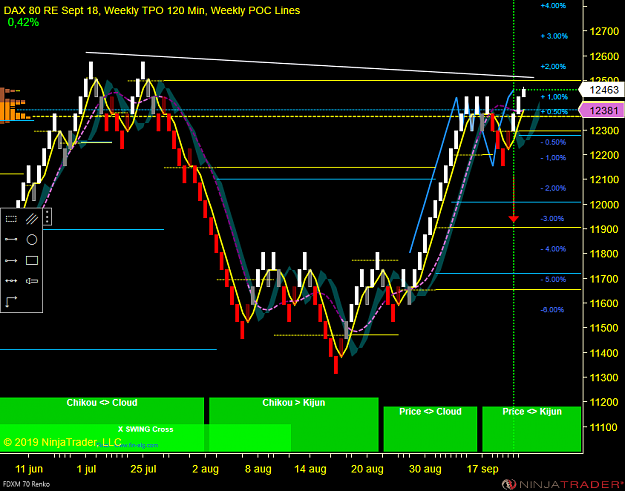 Click to Enlarge

Name: DAX WW.png
Size: 79 KB