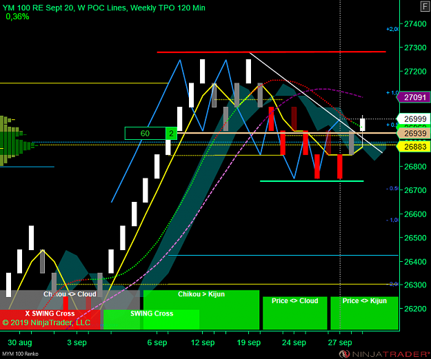 Click to Enlarge

Name: DOW WW.png
Size: 81 KB