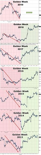 Click to Enlarge

Name: GoldenWeek.jpg
Size: 771 KB
