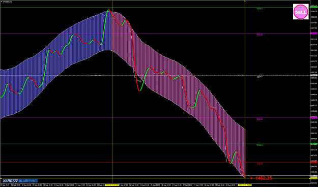 Click to Enlarge

Name: XAUUSDH1.png
Size: 92 KB