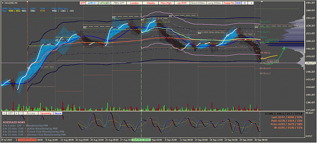 Click to Enlarge

Name: Gold today.png
Size: 73 KB