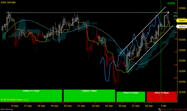 Click to Enlarge

Name: DAX Day Min  .png
Size: 80 KB
