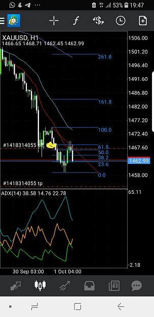 Click to Enlarge

Name: Screenshot_20191001-194801_MetaTrader 4.jpg
Size: 567 KB