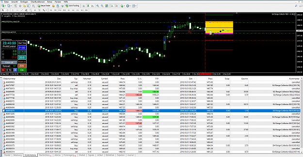 Click to Enlarge

Name: XAUUSD_10.01.PNG
Size: 151 KB