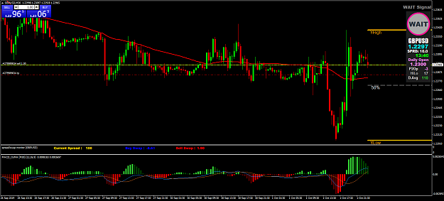 Click to Enlarge

Name: GBPUSDM30.png
Size: 68 KB