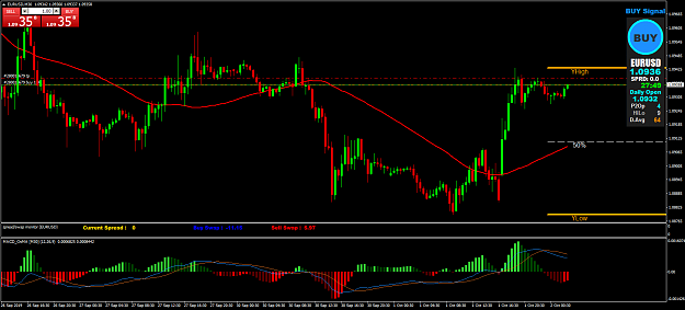 Click to Enlarge

Name: EURUSDM30.png
Size: 69 KB