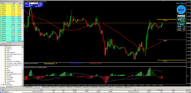 Click to Enlarge

Name: MetaTrader 4 IC Markets.png
Size: 140 KB