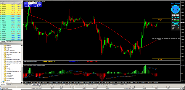 Click to Enlarge

Name: MetaTrader 4 IC Markets.png
Size: 140 KB