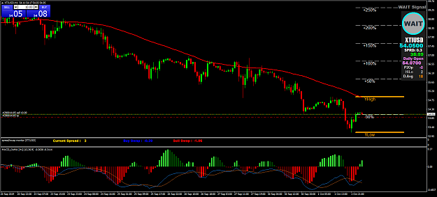 Click to Enlarge

Name: XTIUSDH1.png
Size: 62 KB