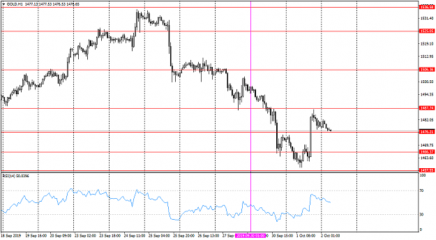 Click to Enlarge

Name: GOLDH12OctoberAM.png
Size: 36 KB