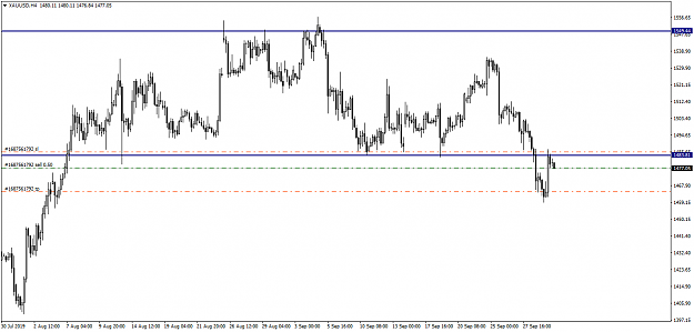 Click to Enlarge

Name: XAUUSDH4.png
Size: 46 KB