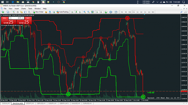 Click to Enlarge

Name: DAX.png
Size: 113 KB