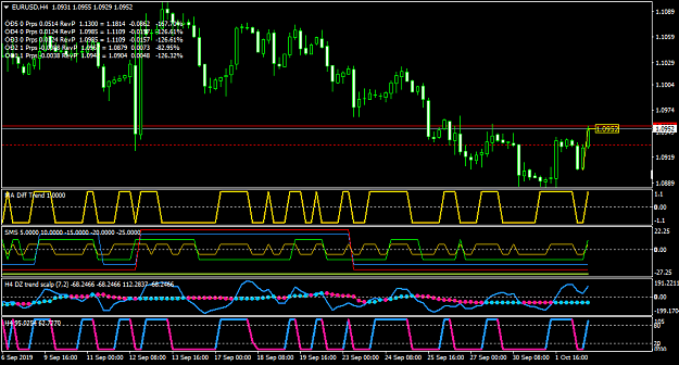 Click to Enlarge

Name: EURUSDH4.png
Size: 46 KB