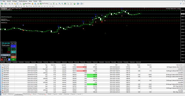 Click to Enlarge

Name: XAUUSD_10.02.PNG
Size: 123 KB