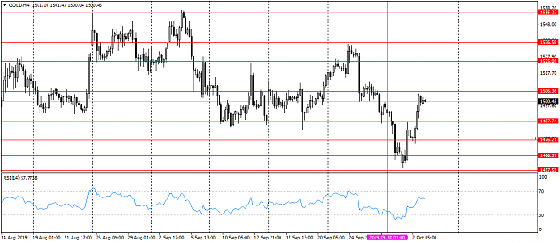 Click to Enlarge

Name: GOLDH43Oct.png
Size: 34 KB