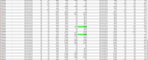 Click to Enlarge

Name: MetaTrader 4 IC Markets.png
Size: 123 KB