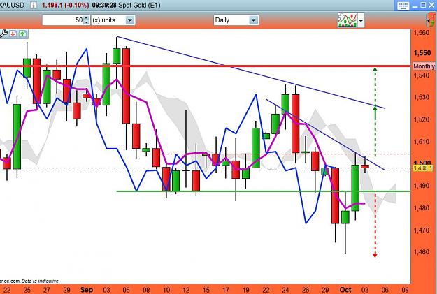 Click to Enlarge

Name: GOLD Oct 03.JPG
Size: 105 KB