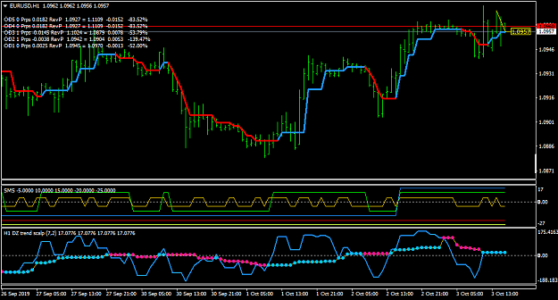 Click to Enlarge

Name: EURUSDH1.png
Size: 34 KB