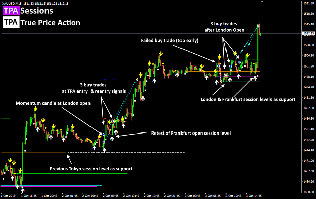 Click to Enlarge

Name: 20191003_tpa_sessions_xauusd.png
Size: 66 KB