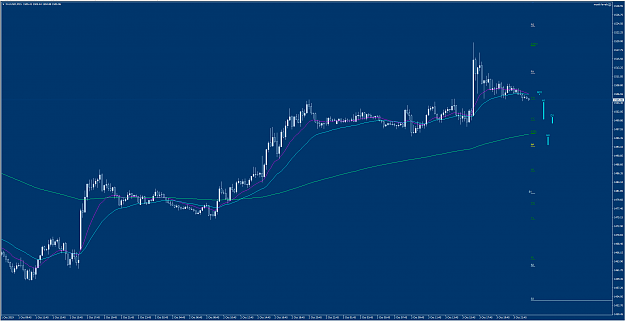 Click to Enlarge

Name: Chart.PNG
Size: 64 KB