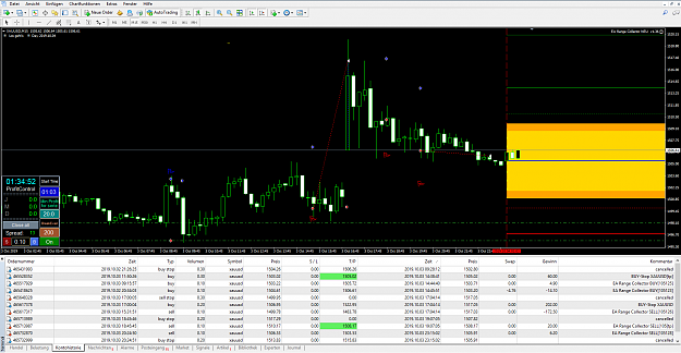 Click to Enlarge

Name: XAUUSD_10.03.PNG
Size: 119 KB