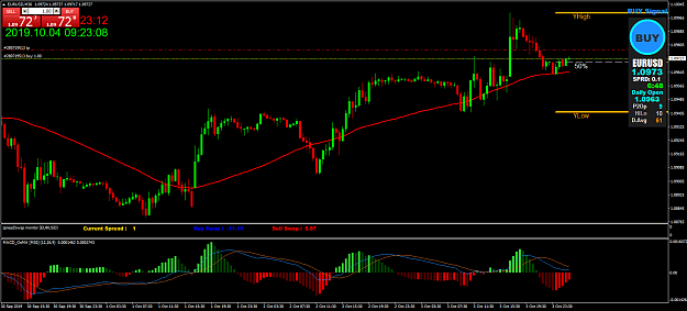 Click to Enlarge

Name: EURUSDM30.png
Size: 66 KB