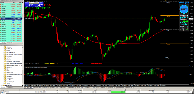 Click to Enlarge

Name: MetaTrader 4 IC Markets.png
Size: 142 KB
