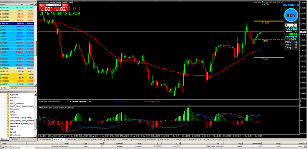 Click to Enlarge

Name: MetaTrader 4 IC Markets.png
Size: 139 KB
