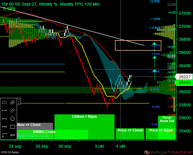 Click to Enlarge

Name: DOW WW.png
Size: 56 KB