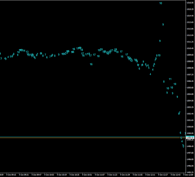 Click to Enlarge

Name: today_buys_are_holding_it.png
Size: 57 KB