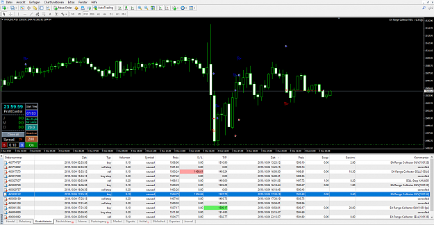 Click to Enlarge

Name: XAUUSD_10.04.PNG
Size: 124 KB