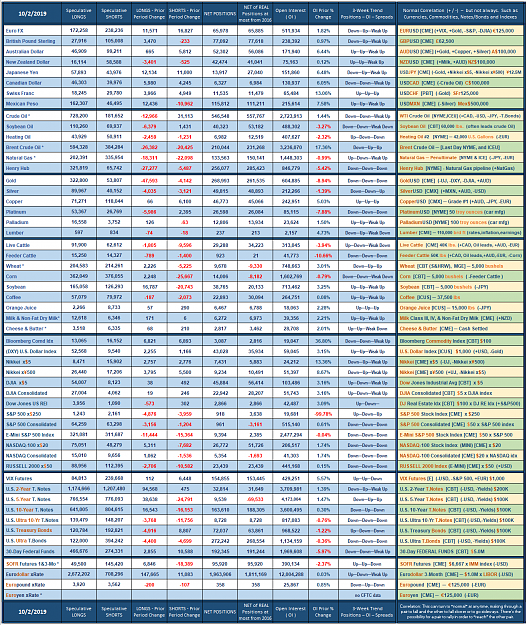 Click to Enlarge

Name: 2019_Speculative_Week_no_40.png
Size: 280 KB