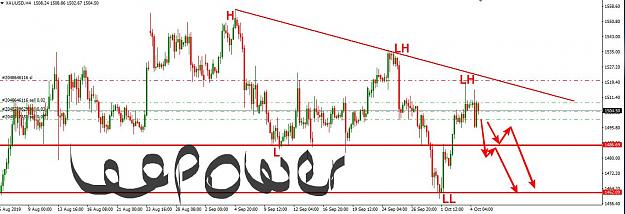 Click to Enlarge

Name: GOLD DAILY O7102019.jpg
Size: 106 KB