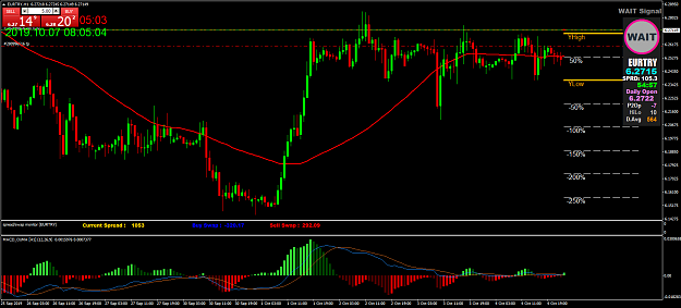 Click to Enlarge

Name: EURTRYH1.png
Size: 74 KB