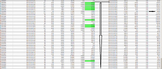 Click to Enlarge

Name: MetaTrader 4 IC Markets.png
Size: 128 KB