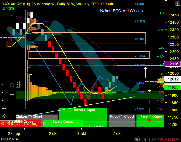 Click to Enlarge

Name: DAX W.png
Size: 70 KB