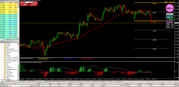 Click to Enlarge

Name: MetaTrader 4 IC Markets.png
Size: 140 KB